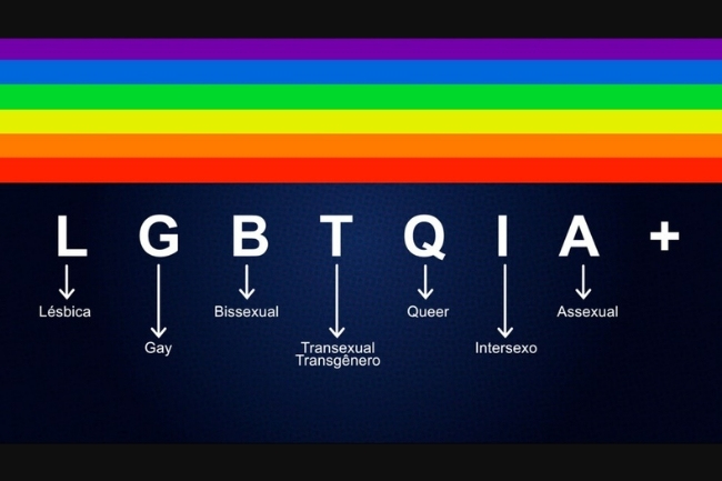 LGBT LGBTQUIA+