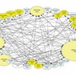 Método Histórico no Ensino Superior e na Escolarização Básica 46 RC Destaque post 40 Inteligência Artificial