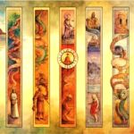 Progressão das aprendizagens para teorias gerais da educação escolar 22 Cliche 1 Imagine timelines Inteligência Artificial